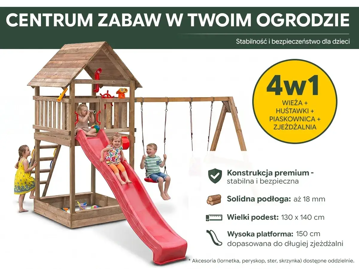 Na placu zabaw co możemy znaleźć? Drewnianą wieżę z zjeżdżalnią, huśtawki i piaskownicę. Dzieci bawią się wesoło!